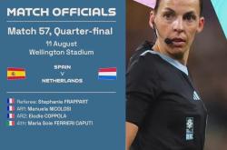 开云体育入口-荷兰女足连胜在望，目标冲击冠军！2025