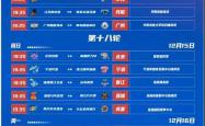 开云体育APP下载-官方宣布，篮球赛程全面展开2025