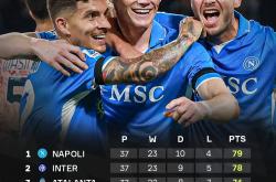 开云体育APP下载-包含意甲球队捍卫尊严，战至最后一刻的词条2025