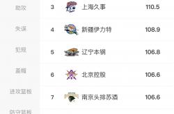 开云官网-球队公布新赛季成绩单，谁是赛季MVP？的简单介绍2025