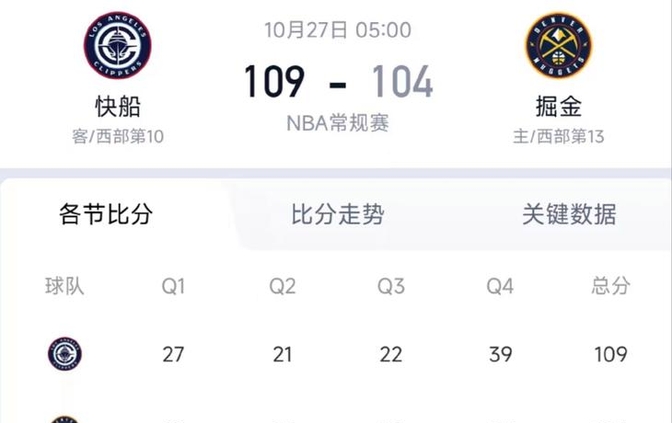 球队战绩不容忽视，备战关键时刻